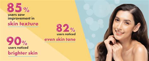 Chicnutrix Glow- 20 Effervescent Tablets| Japanese Glutathione & Vit. C ...