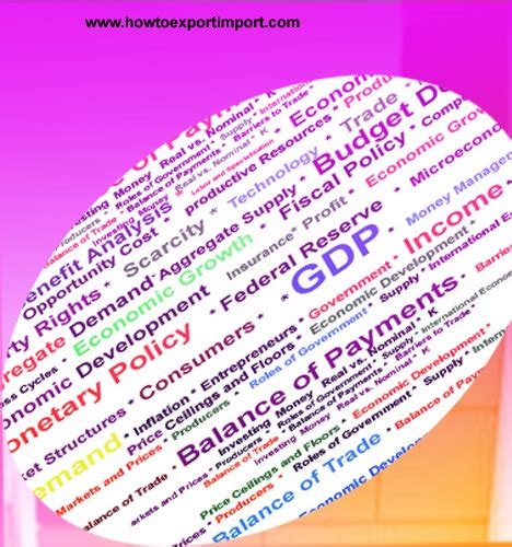 How to obtain acknowledgement for filing returns with GST