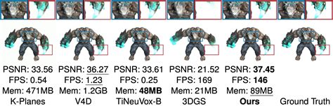 Image result for 3D Dynamic System