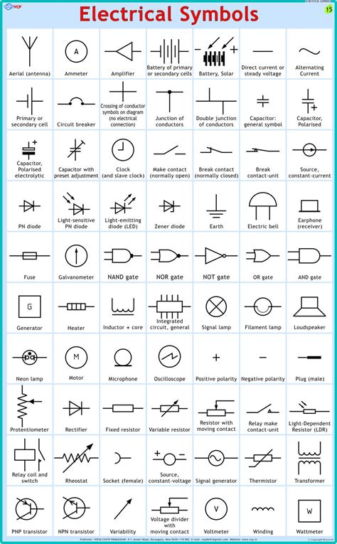 Electrical Symbols : Vidya Chitr Prakashan, Physics Charts, Science ...