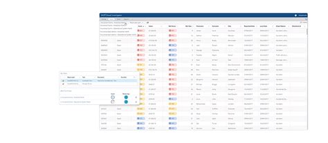 SAS Fraud Decisioning for Claims | SAS India