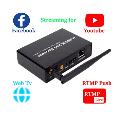 Image result for 6 Channel Video Encoder