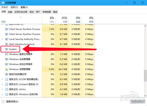 system是什么意思-太平洋IT百科