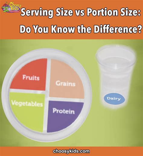 Choosy Kids: Serving Size vs Portion Size: Do You Know the Difference?