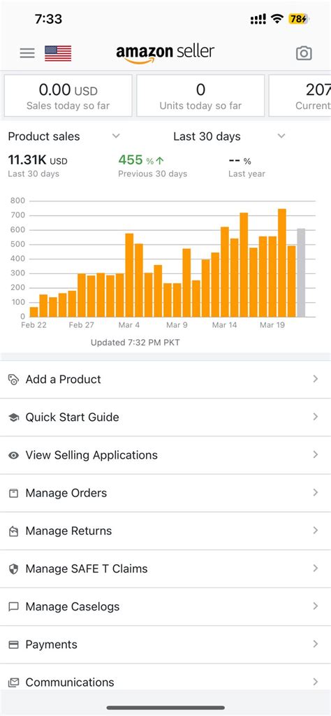 Image result for Amazon FBA Virtual Assistant