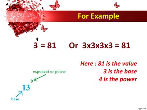 Image result for Exponent Examples