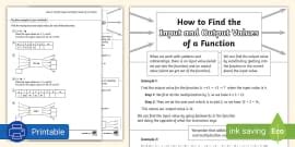 Image result for Show Examples of Input and Output Values