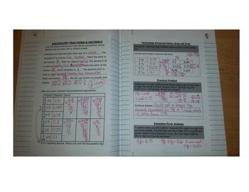 Image result for Equivalent Notes for Math