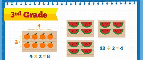 Math Game Time 的图像结果