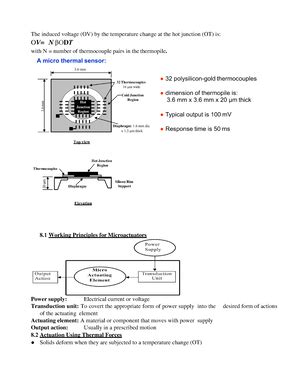 Micro Electro Mechanical Systems Part 4 - Deformable silicon diagram ...