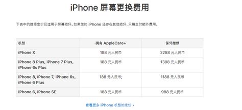 苹果14价格表官网报价，苹果14会比13好吗 - 海淘族