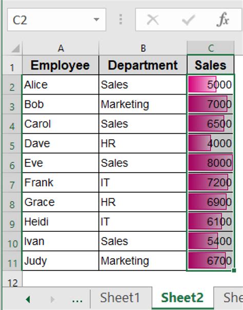 Image result for Excel How to Copy Conditional Formatting