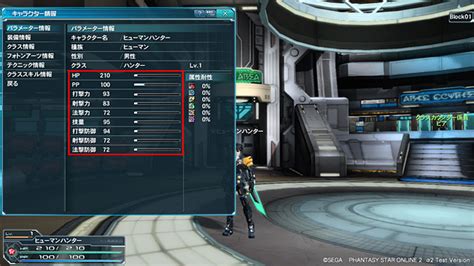 Image result for PSO2 Alpha 2