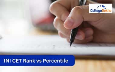 INI CET 2026 Rank vs Percentile | CollegeDekho