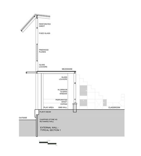 Detailed Wall Section | thinkMATTER