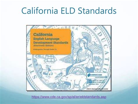 California ELD Standards Overview | PPTX
