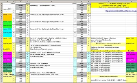 excel-project-timeline-template — db-excel.com