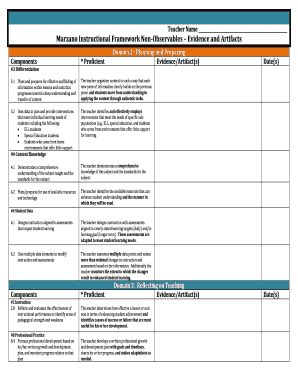 Marzano Instructional Framework - Fill and Sign Printable Template Online
