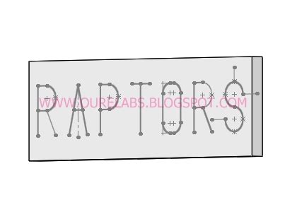 Image result for CNC Machine Programming Alphabet Chart