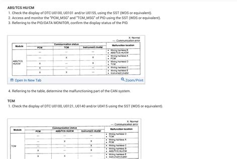 Code U0100 Chevy Not Staring 的图像结果