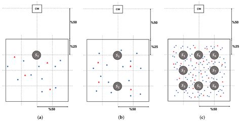 Variable Neighborhood Search for the Two-Echelon Electric Vehicle ...