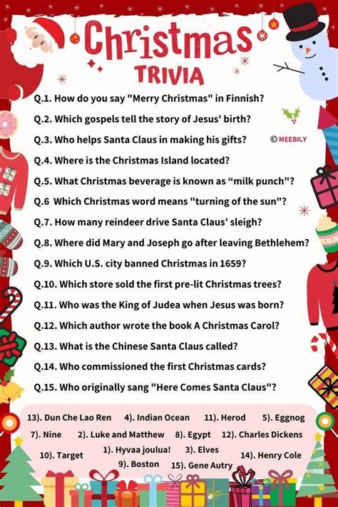 Christmas Trivia Questions & Answers | Test Your Holiday Knowledge