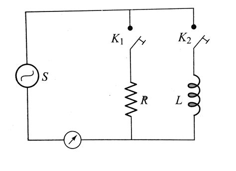 In the circuit shown in fig. R is a pure resistor, L is an inductor of ...