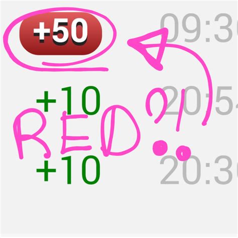 Image result for Retrieve Data in Java From Database to JSP