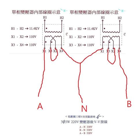台電的三相三線式供電的側邊火線是否一定有連接“地線(E)”呢？ (第5頁) - Mobile01