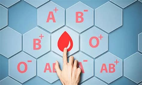 New risk stratification tool helps predict blood transfusion needs in ...