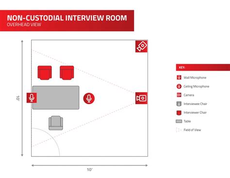 Image result for Interview Room Layout
