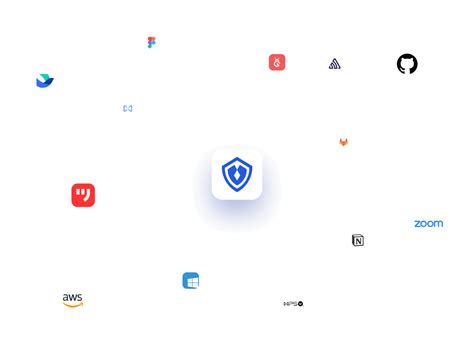 SSO with Desktop Applications Java 的图像结果