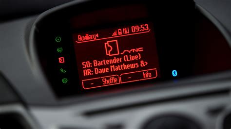 Rezultat imagine pentru Sync AppLink Tutorial