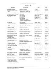 Industrial Data Processing 的图像结果