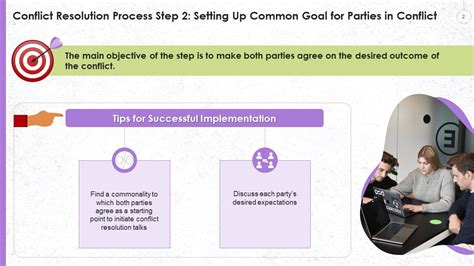Image result for Conflict Resolution Process Steps
