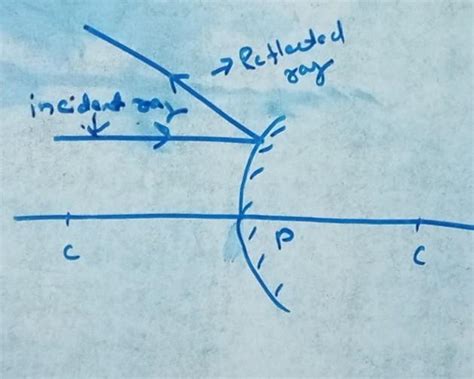 Please solve this. I am in need of help. as my teacher didn't teach ...