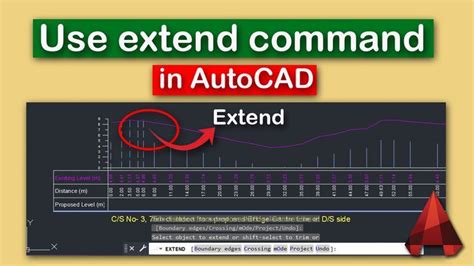 Extend AutoCAD 的图像结果