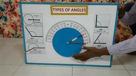 Image result for Angles Math Project