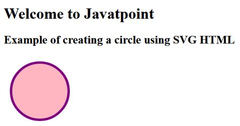 HTML SVG 的图像结果