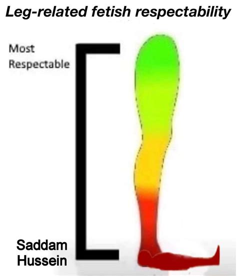 Pin by sztuph1618 on Good stuff I posted | Memes, Really funny memes ...