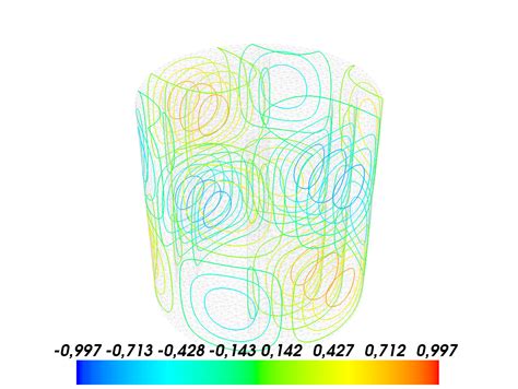 Image result for Mesh Shell Python