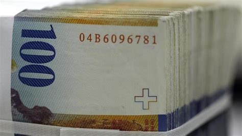 USD CHF | US Dollar Swiss Franc - Investing.com India