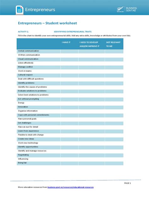 Entrepreneurship Worksheet.pdf 的图像结果