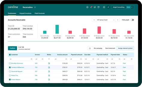 What is Positive Pay? A Guide to Protecting Your Business Against Fraud ...