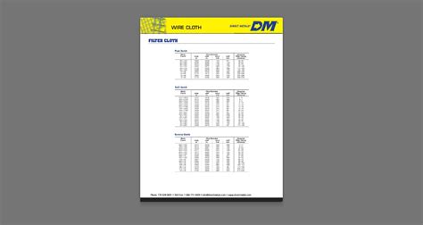 Filter Cloth Charts