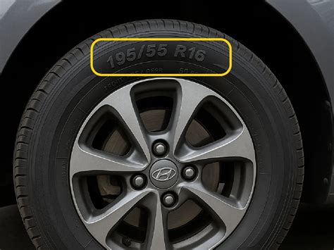 Hyundai Elite i20 Tyres: Size, Price & Recommended Pressure Guide