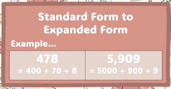 Expanded Form in Calculus 的图像结果