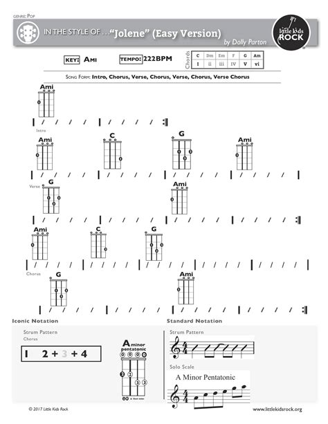 Guitar Chords Jolene Jolene Guitar Tutorial (Miley Cyrus) Acoustic