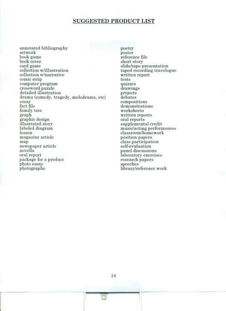 Image result for Product List Format