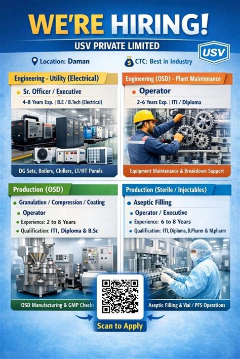 USV Private Limited Daman Gujarat Job Openings Check here